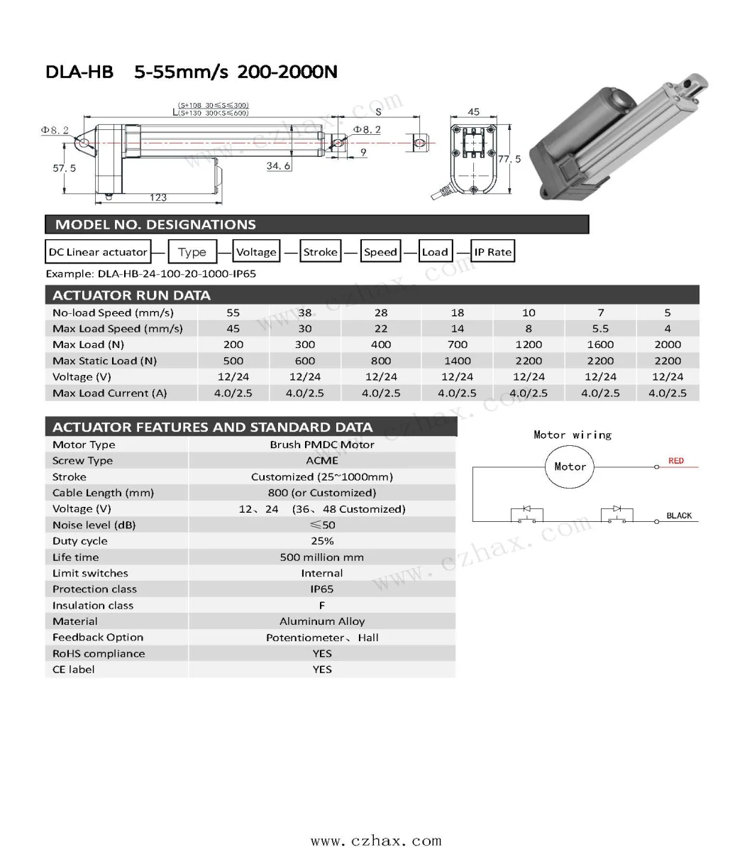 Electric Linear Actuator Motor for Medical Bed Low Noise 2000n